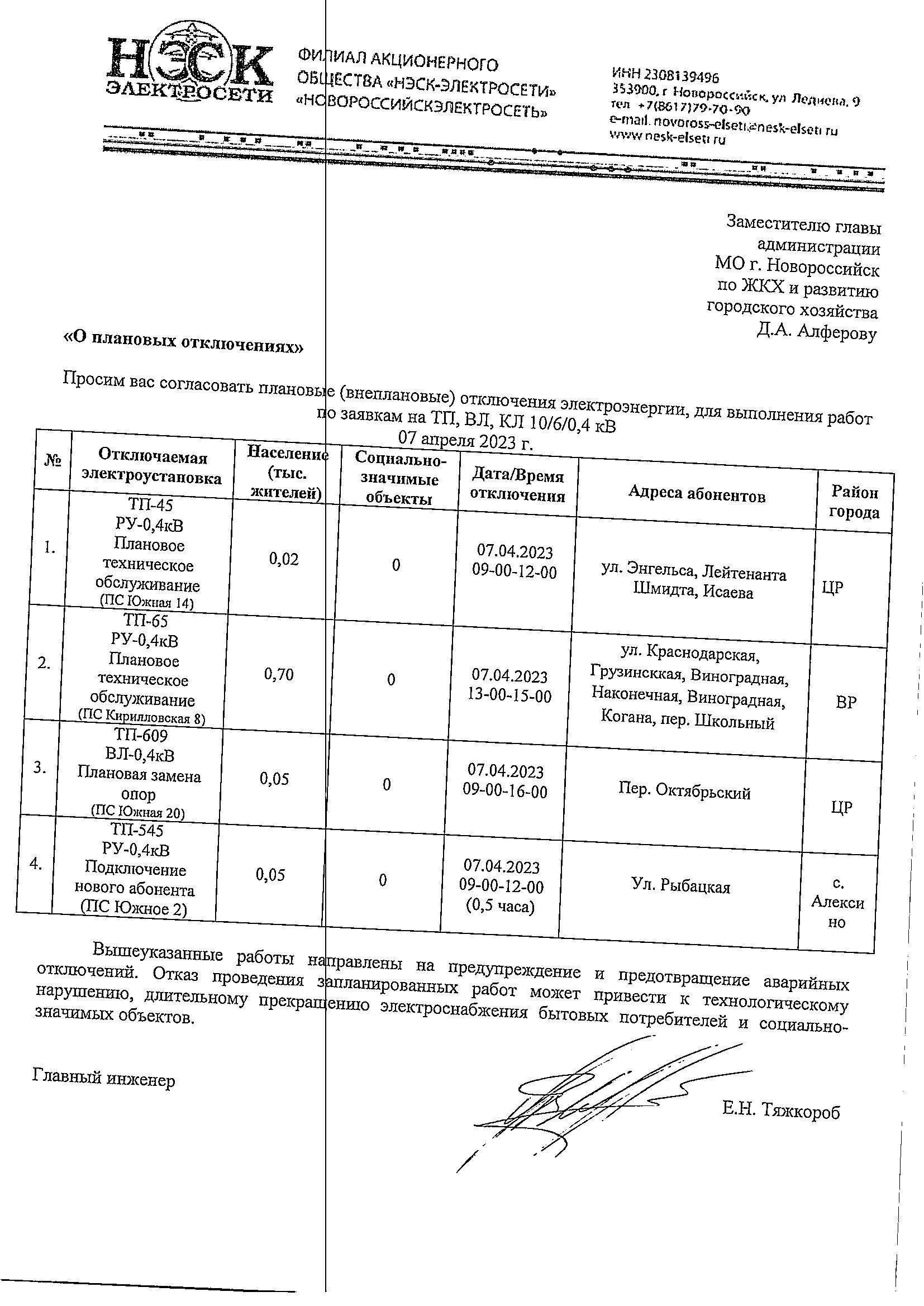 Плановые и аварийные отключения коммунальных ресурсов